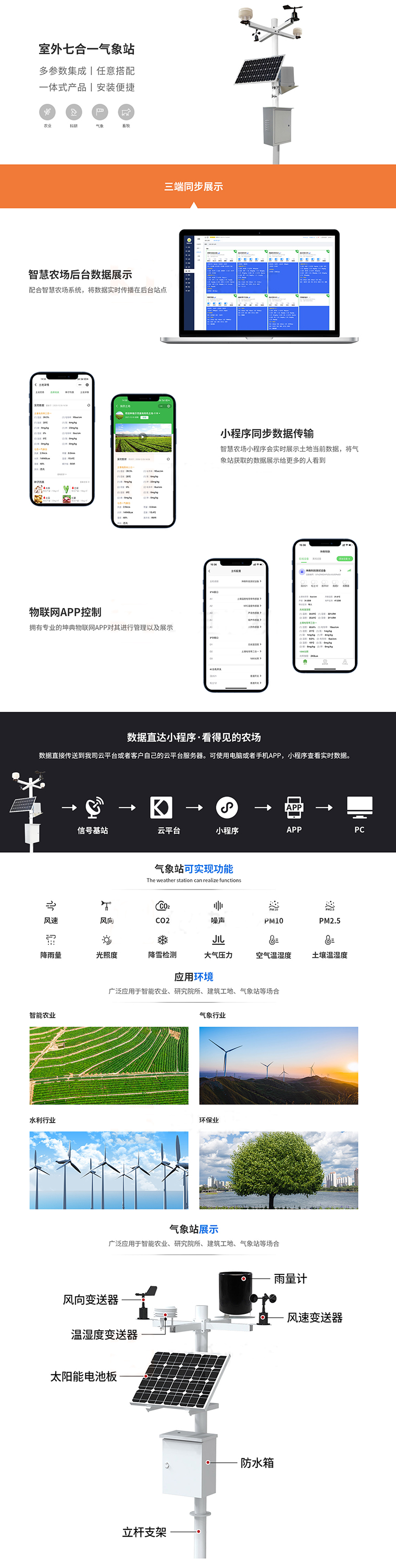 1684149327711959.jpg 1683707474137807.jpg